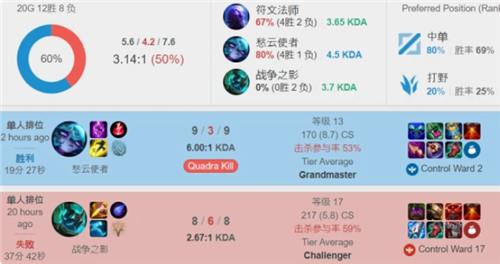 这一过程不 这一过程不